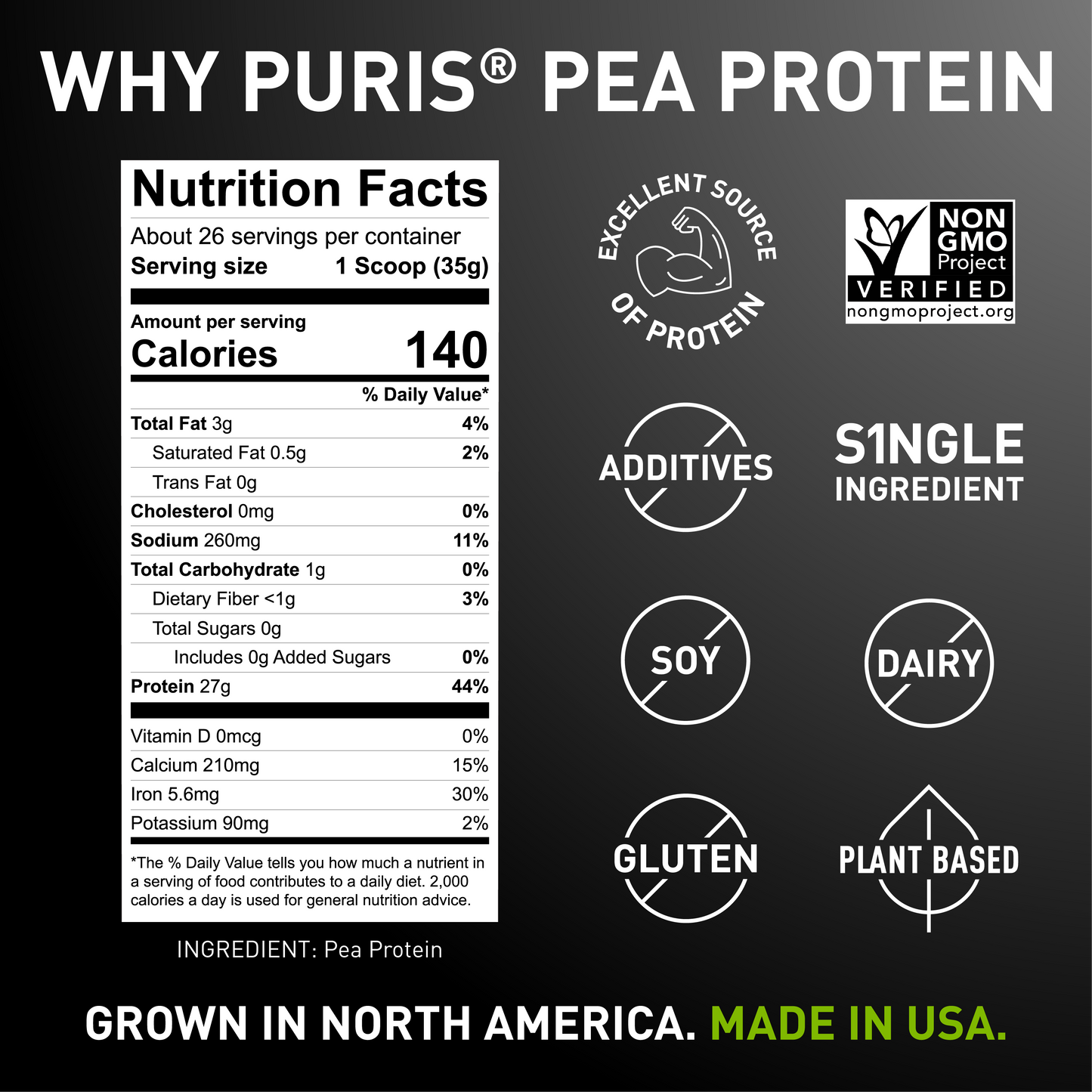 PURIS Non-GMO Pea Protein Isolate