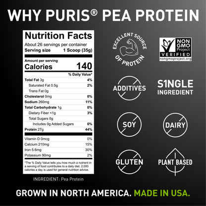 PURIS Non-GMO Pea Protein Isolate