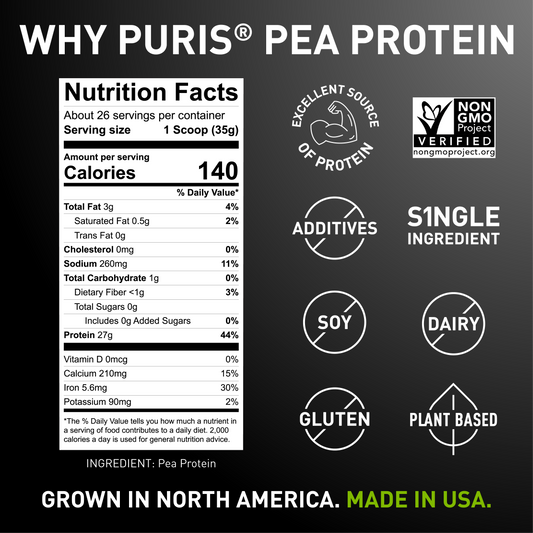PURIS Non-GMO Pea Protein Isolate