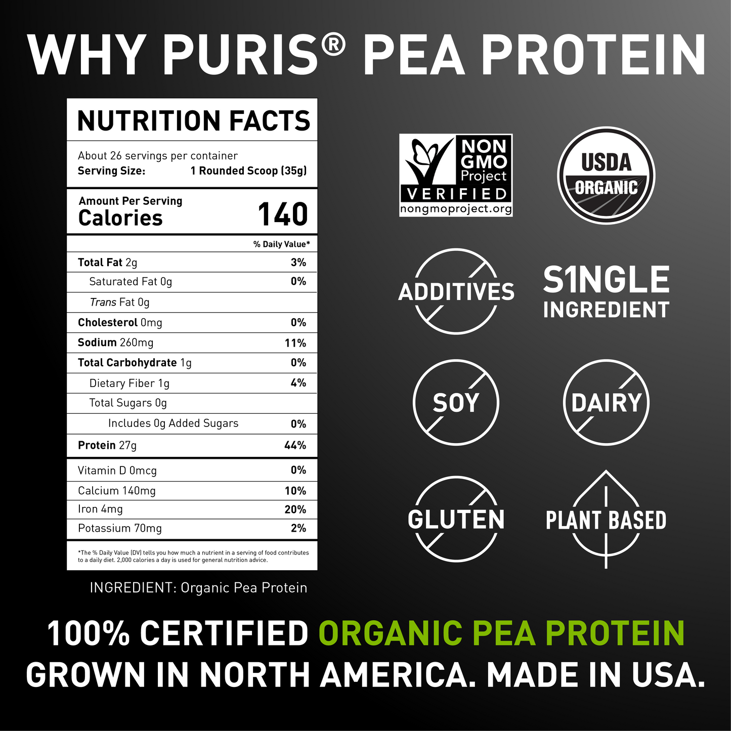 PURIS Organic Pea Protein Isolate