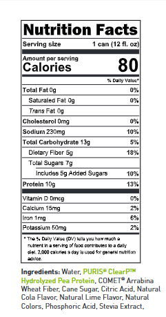 Cola Nutrition Facts