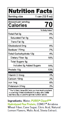 Sparkling Lemonade Nutrition Facts
