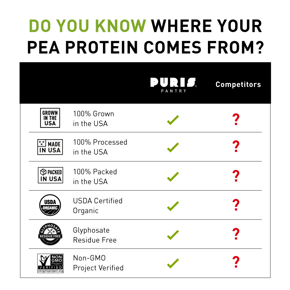 PURIS Organic Pea Protein Isolate