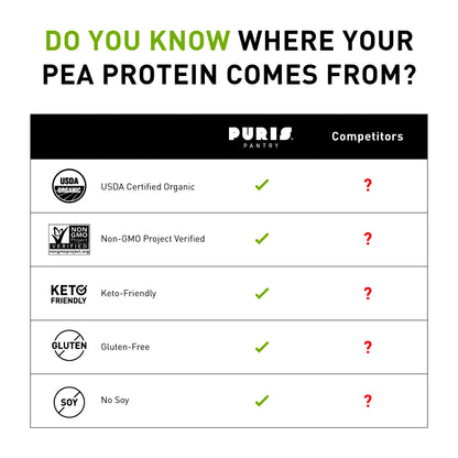 PURIS Organic Pea Protein Crisps